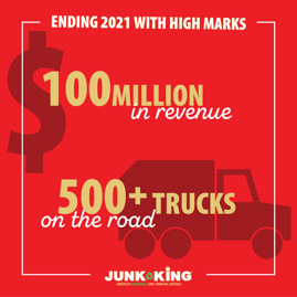 A Year Fit for Royalty: Junk King’s 2021 Recap