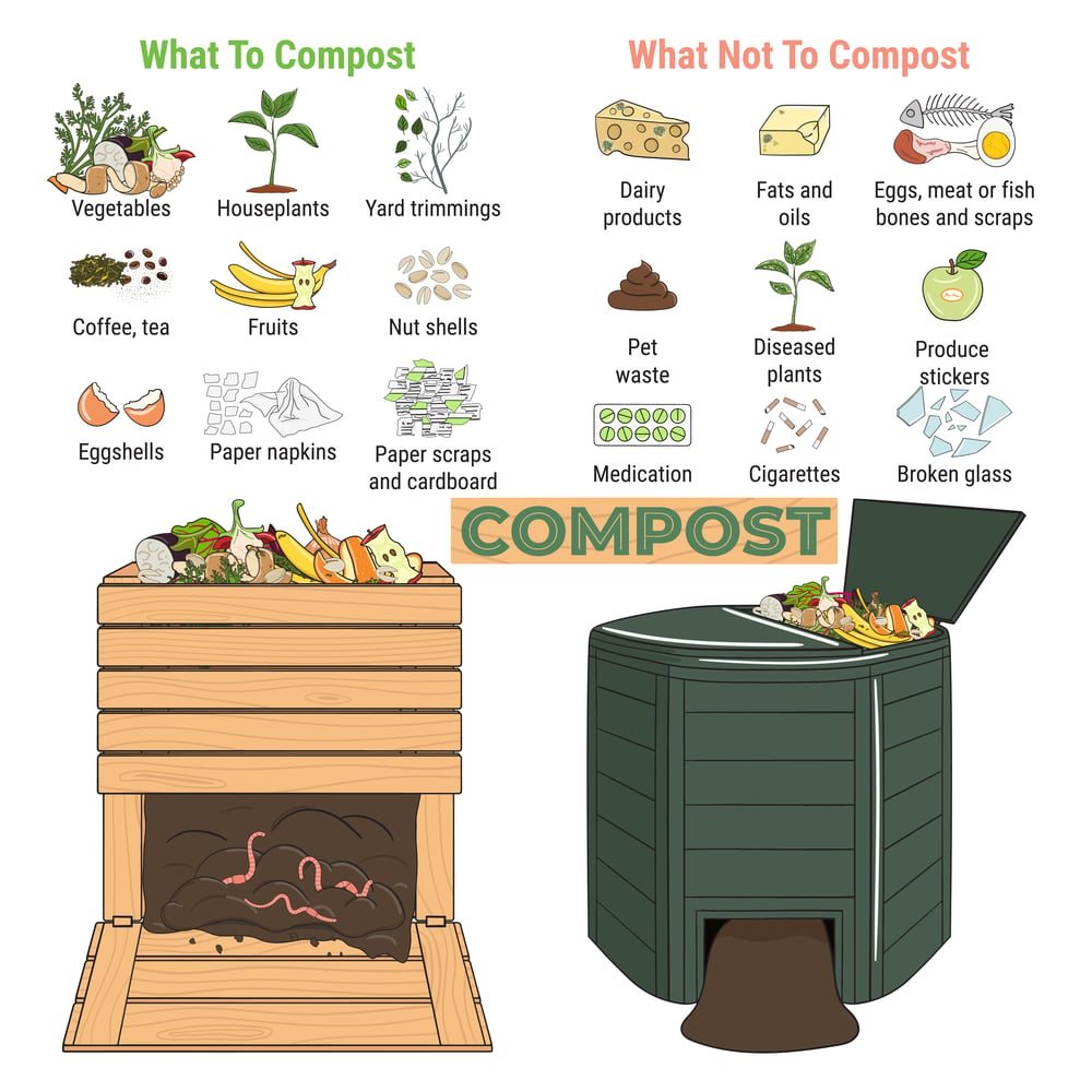 composting-101-2