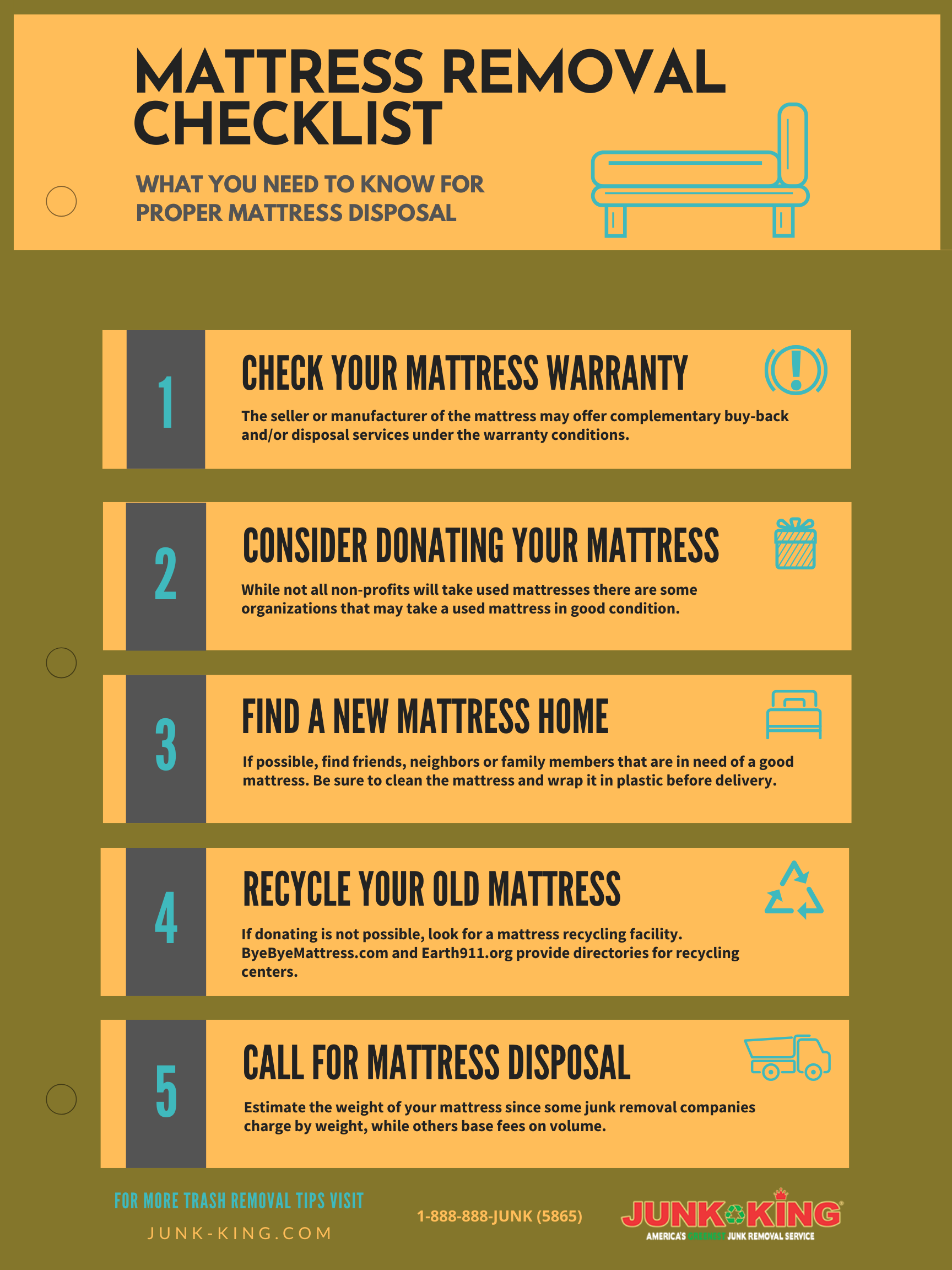 Mattress Removal Checklist