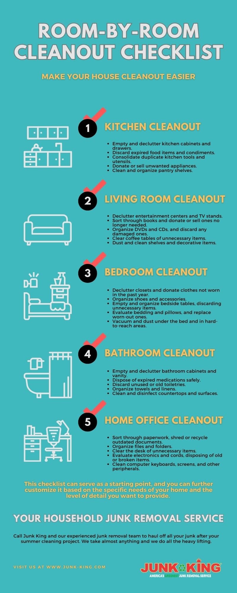 Room-By-Room Cleanout Checklist