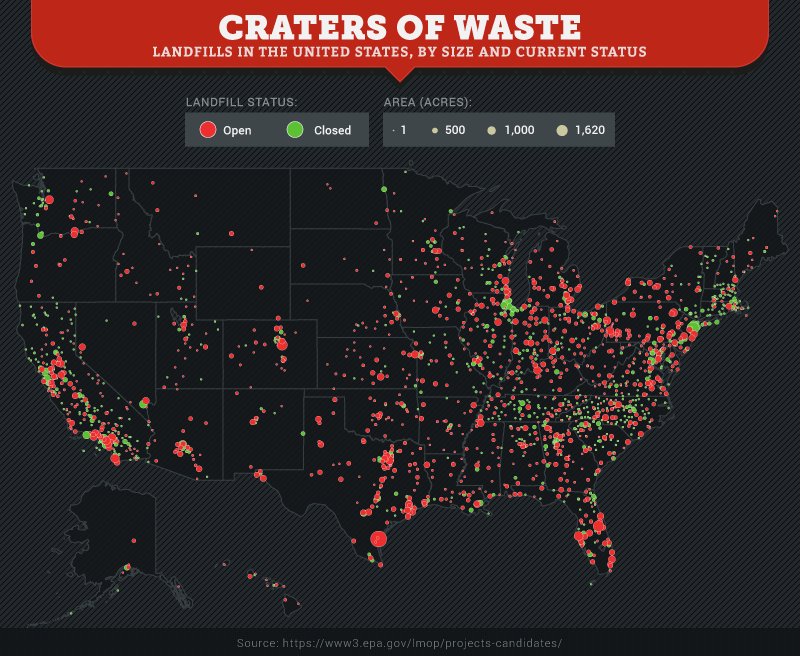 craters-of-waste
