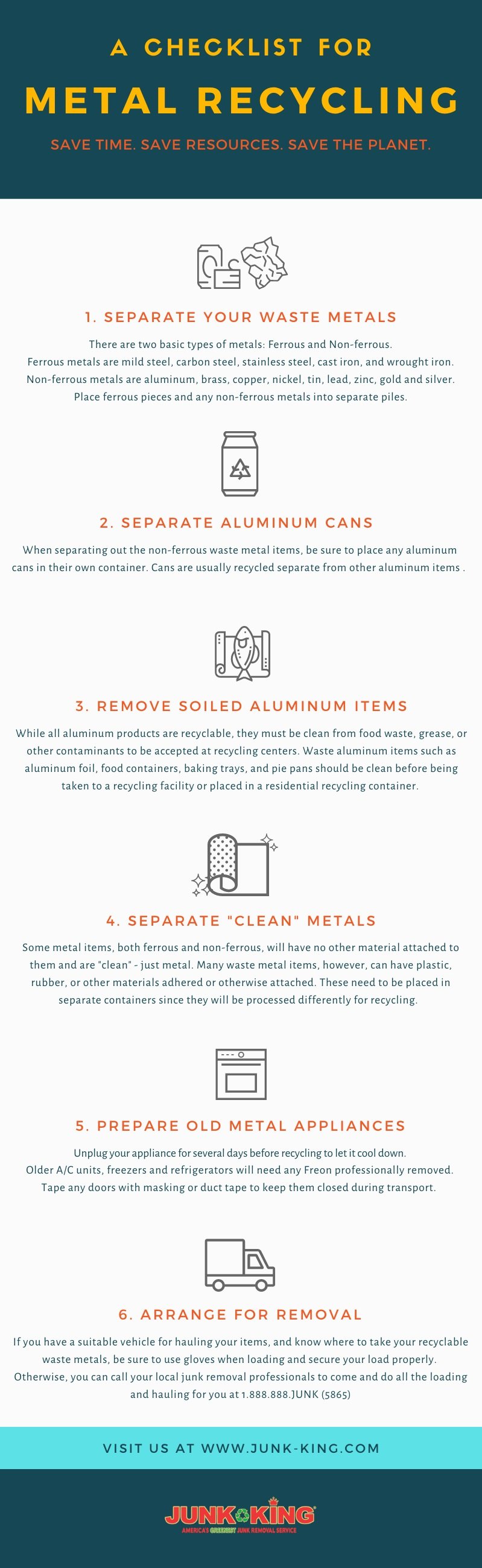 checklist_recycling_metals_jpg