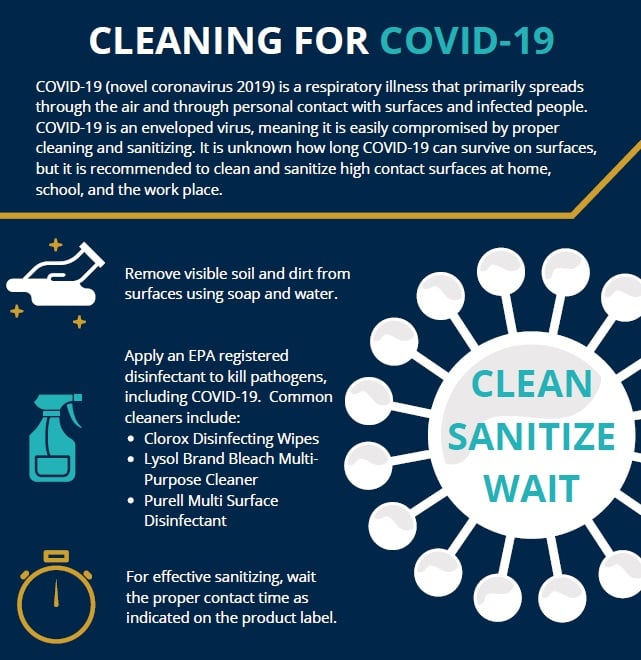 cleaning-covid-19-image