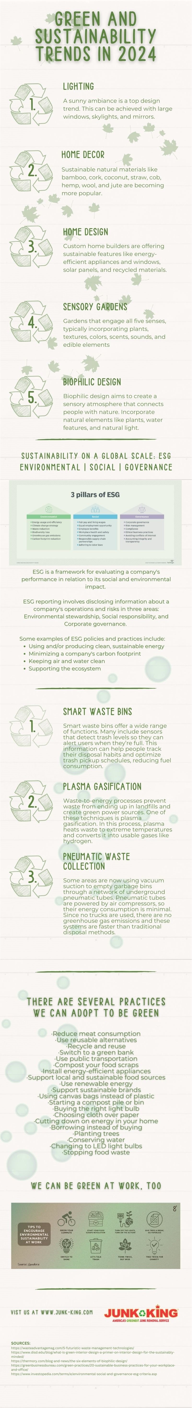 green-and-sustainability-trends-in-2024
