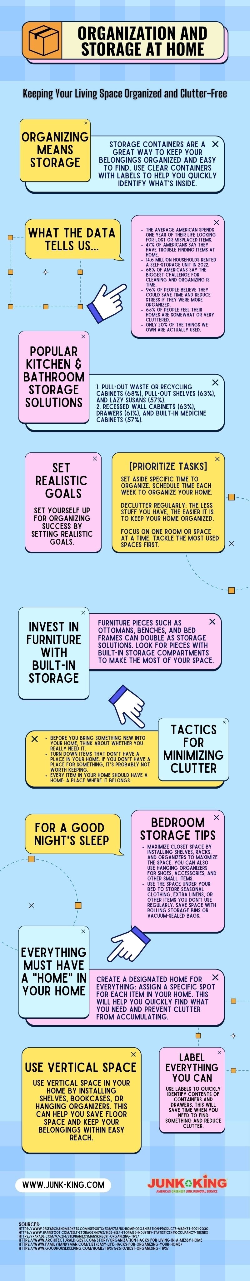 organization and storage at home infographic