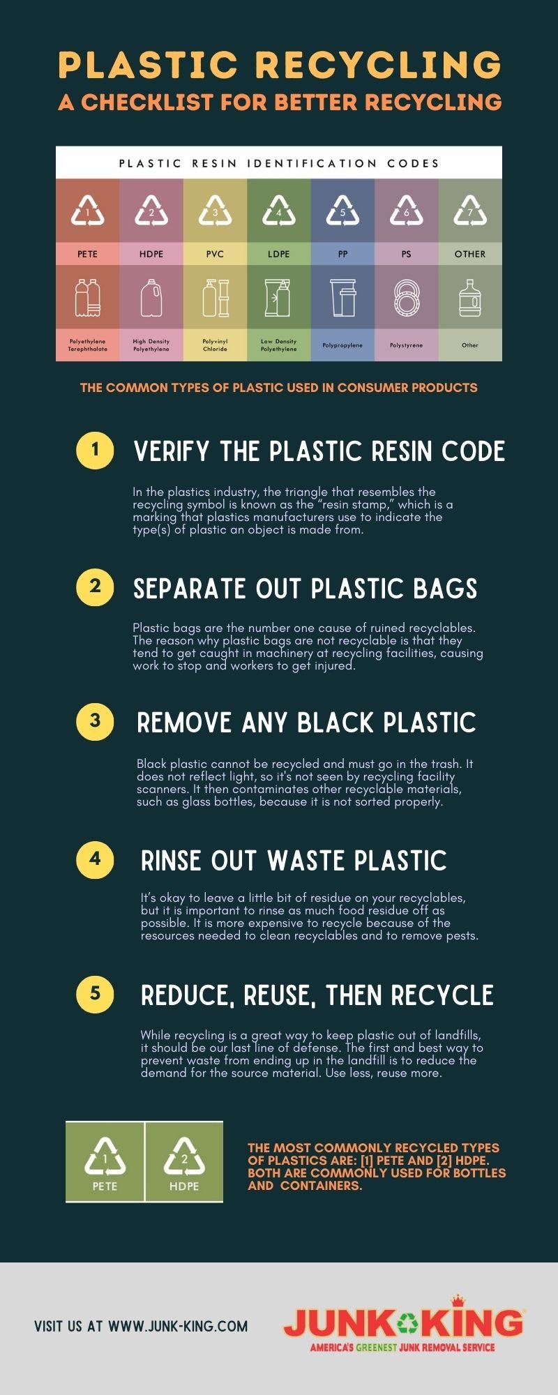 5-tips-for-better-plastic-recycling-1