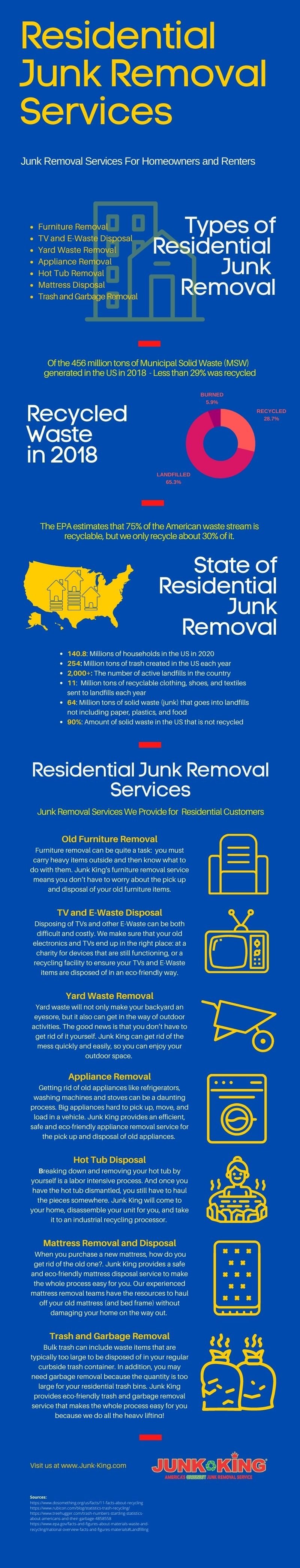 residential-junk-removal-services