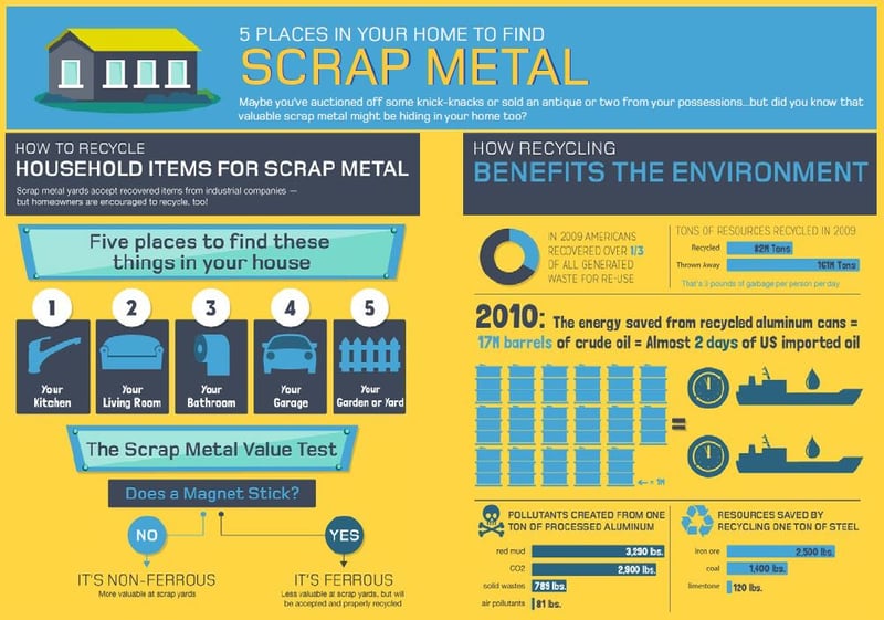 metal-management-recycling